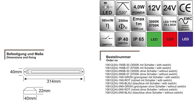 RESOLUX 106 4 2