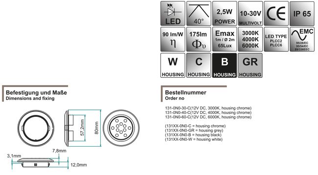 RESOLUX 131 2