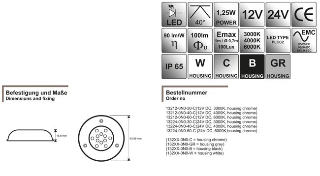 RESOLUX 132 2