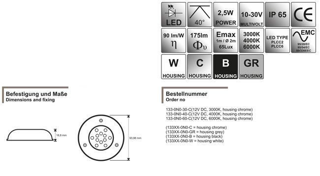 RESOLUX 133 2