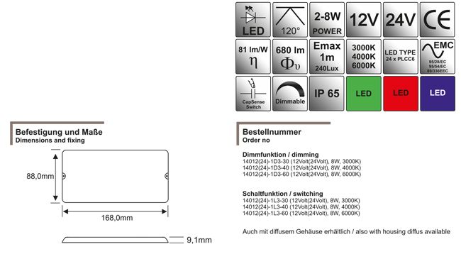 RESOLUX 140 dimm 2