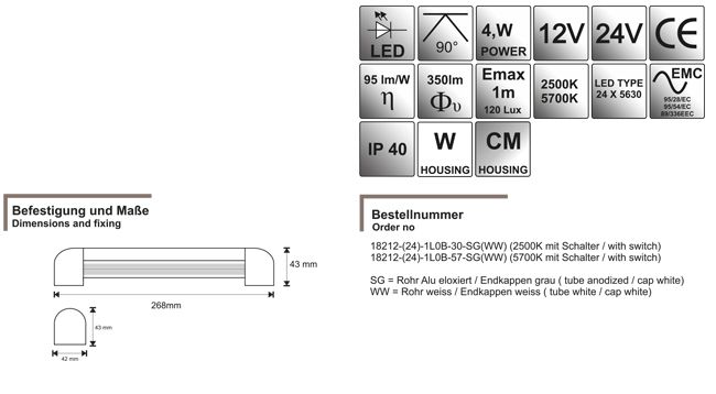 RESOLUX 182 2